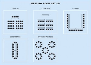 Meeting room chart